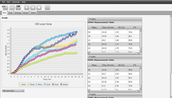 aeration-effect-graph-in-soft-1.png