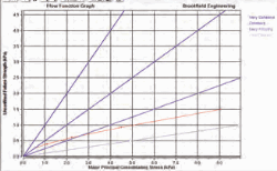 flow-pro-3.gif