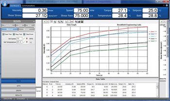 RheocalcT13-SC-a.jpg