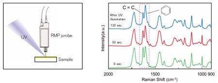 rmp_graph_01-(1).jpg