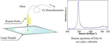 rmp_graph_02.jpg