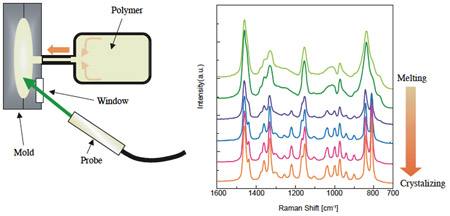 rmp_graph_03.jpg