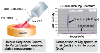 sea6000vx_04.gif