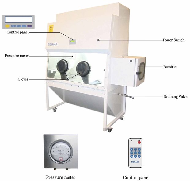 bsc-1500III-x-pressure-meter.jpg