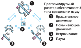 m-bio-rs24-mov.png
